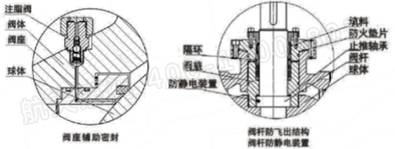 泄壓結(jié)構(gòu)、緊急救護(hù)結(jié)構(gòu)